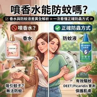 噴香水能防蚊嗎.jpeg